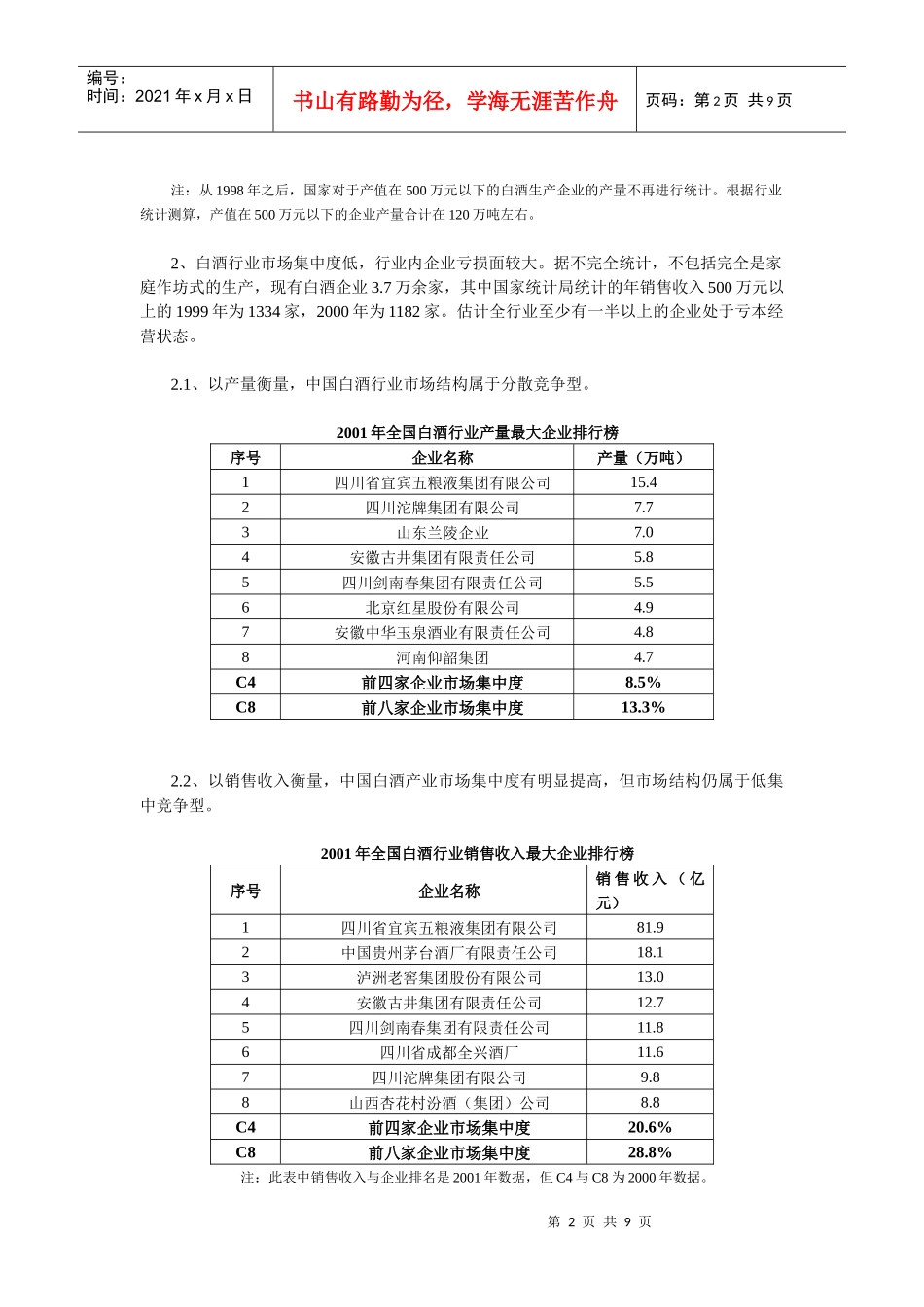 白酒类上市公司投资价值分析报告(doc 8)_第2页