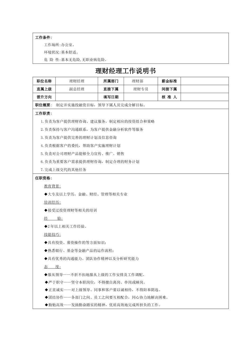 理财部、信贷部岗位说明书_第2页