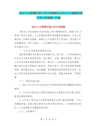 2024人力资源月度工作计划表格与2024人力资源月度工作计划表格1汇编