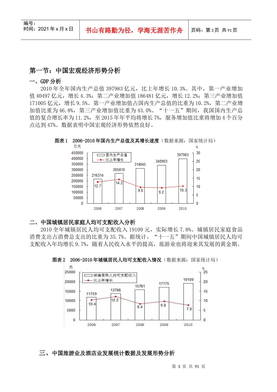 酒店业研究报告分析_第3页