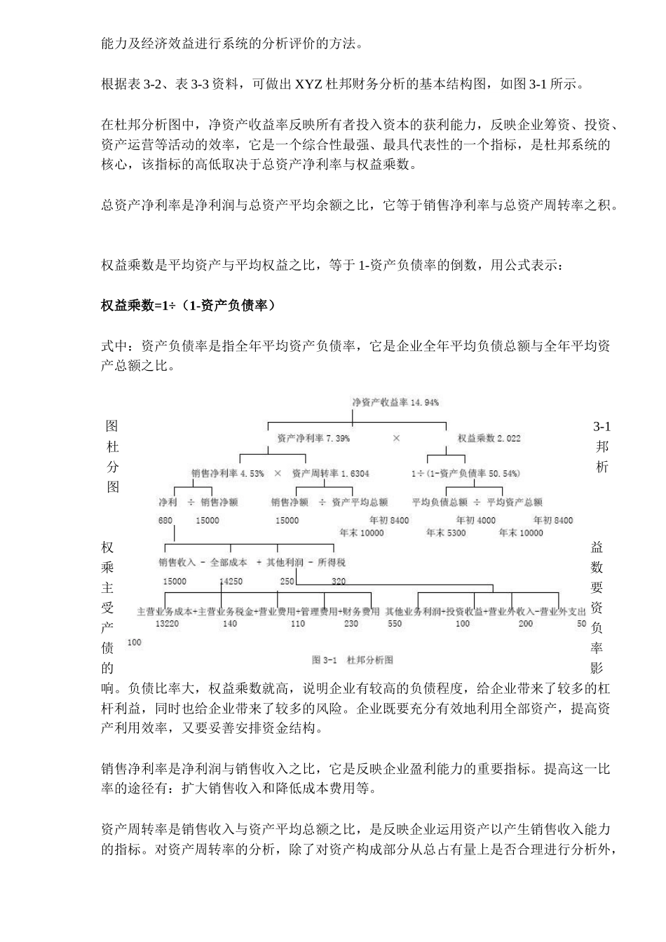 企业财务综合分析方法_第2页