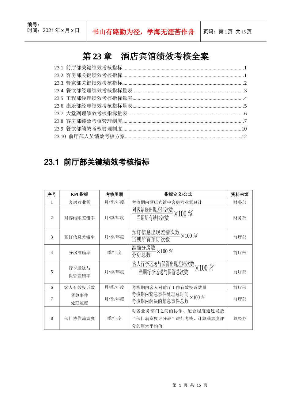 酒店宾馆绩效考核全案_第1页