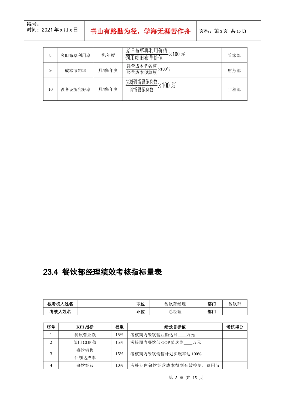 酒店宾馆绩效考核全案_第3页