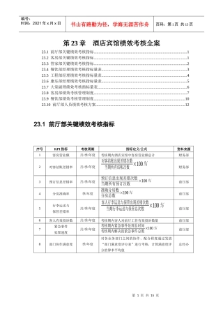 酒店宾馆绩效考核全案