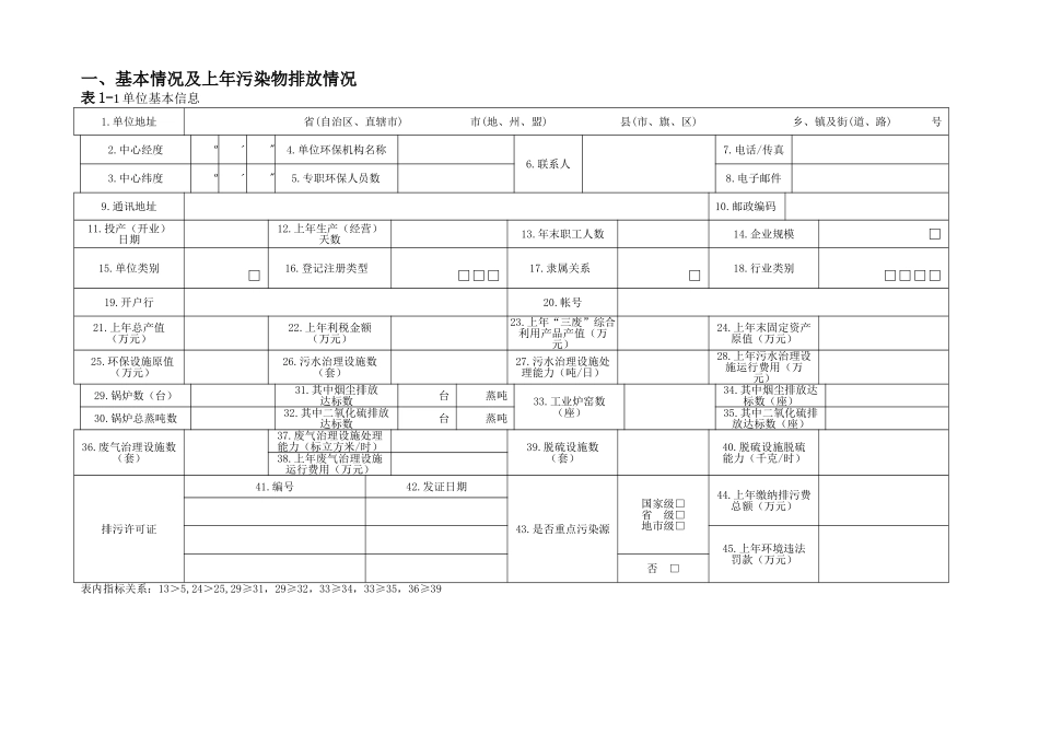 排放污染物申报登记统计表(试行)78869_第3页