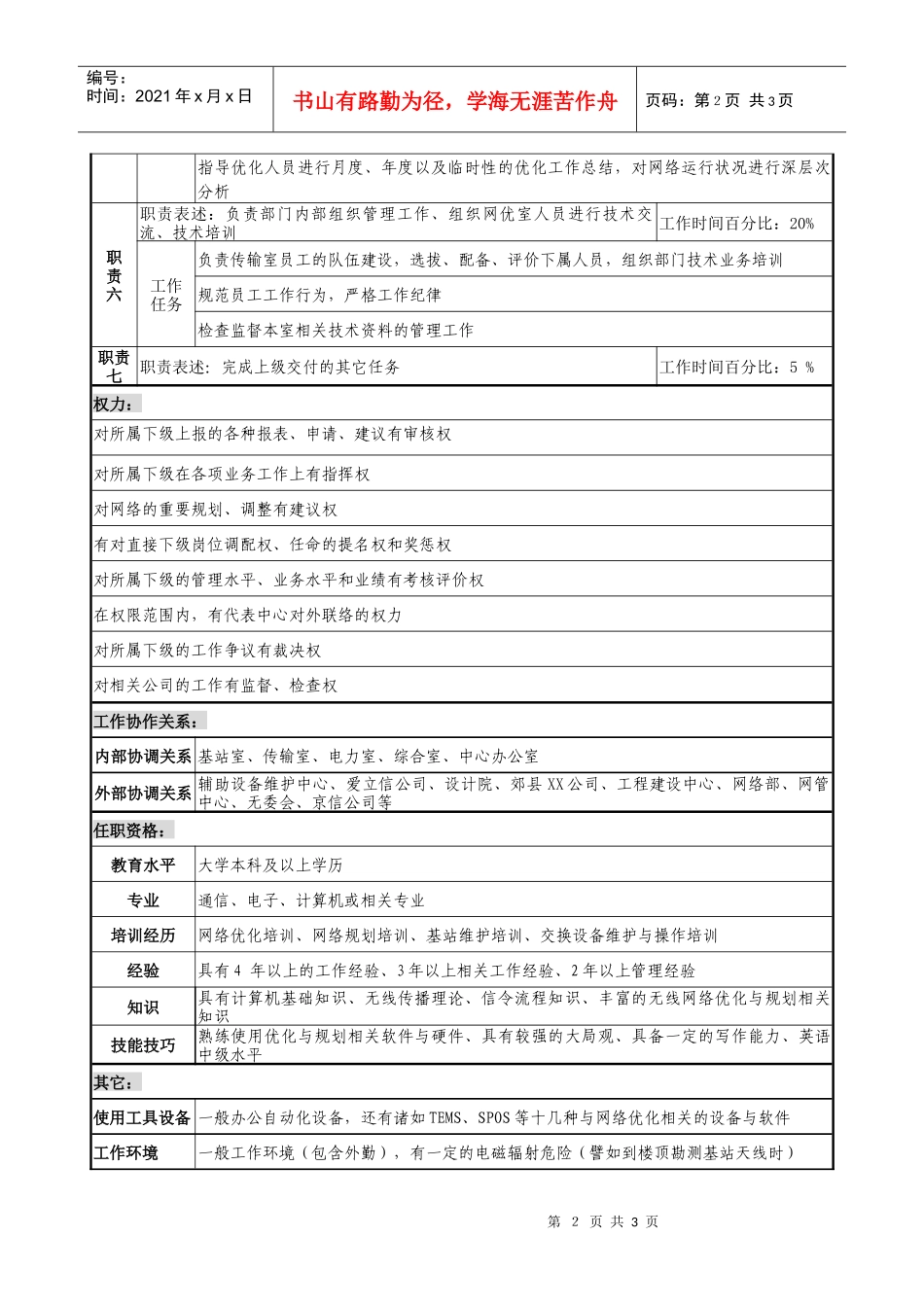 通信行业-省会运行维护中心-网络优化室主任岗位说明书_第2页