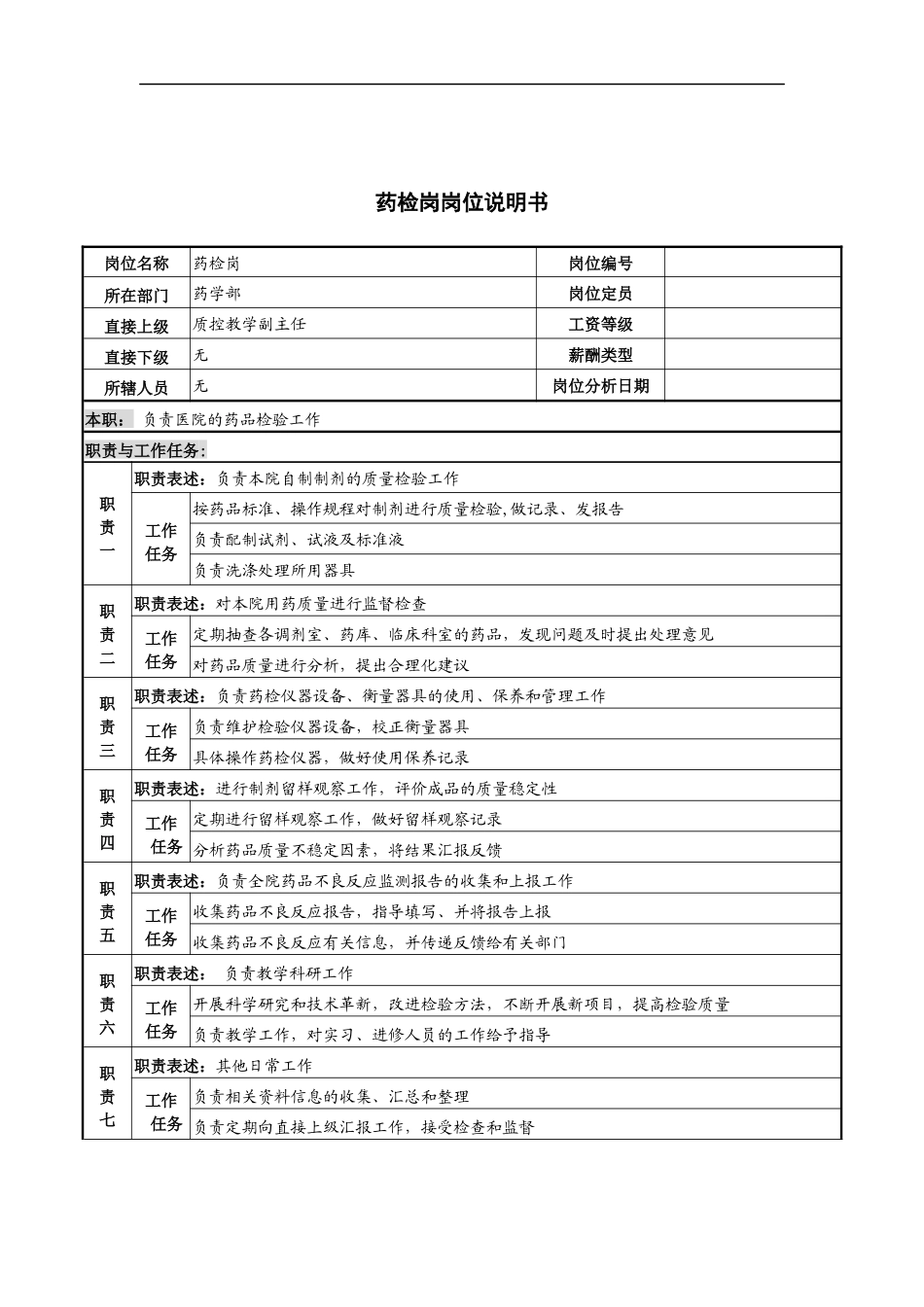 药检岗岗位说明书_第1页