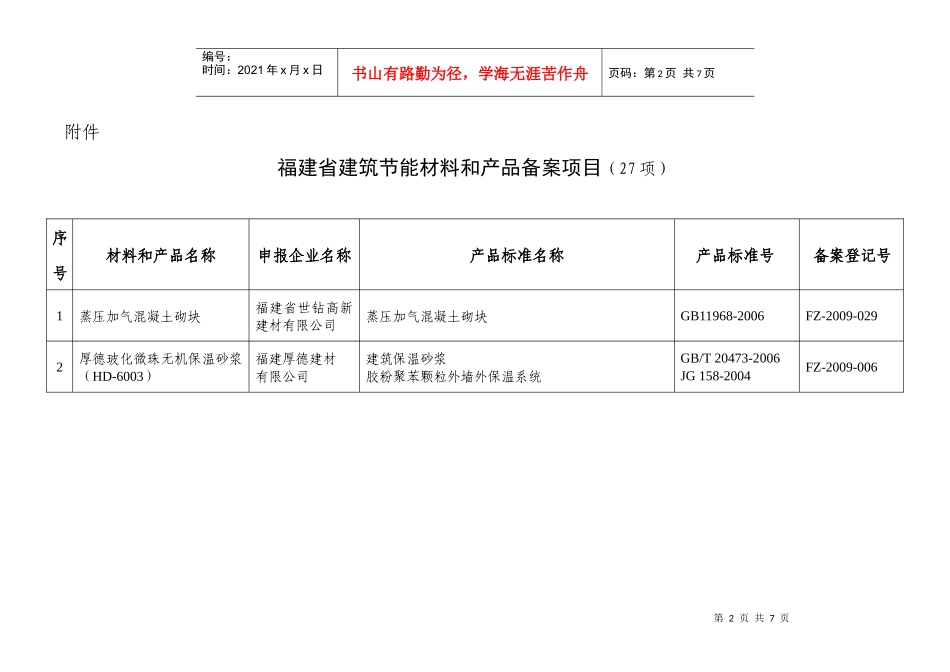 请下载浏览福建省建筑节能材料和产品备案项目-福州市建设局_第1页