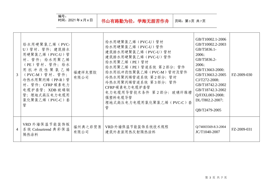请下载浏览福建省建筑节能材料和产品备案项目-福州市建设局_第2页