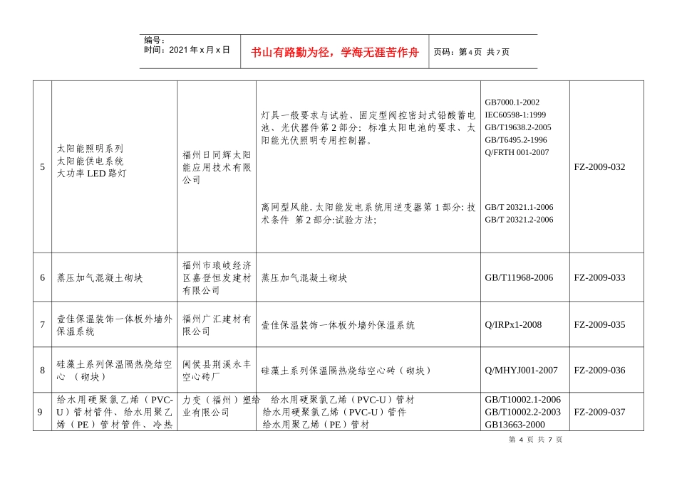 请下载浏览福建省建筑节能材料和产品备案项目-福州市建设局_第3页