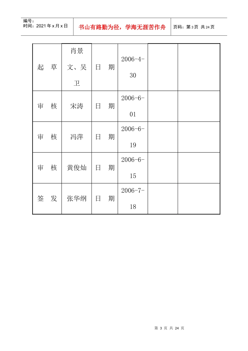 金地地产项目设计单位选择作业指导书_第3页