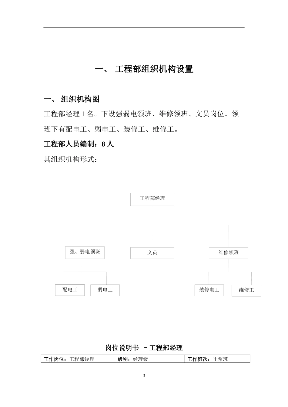 酒店工程部流程_第3页