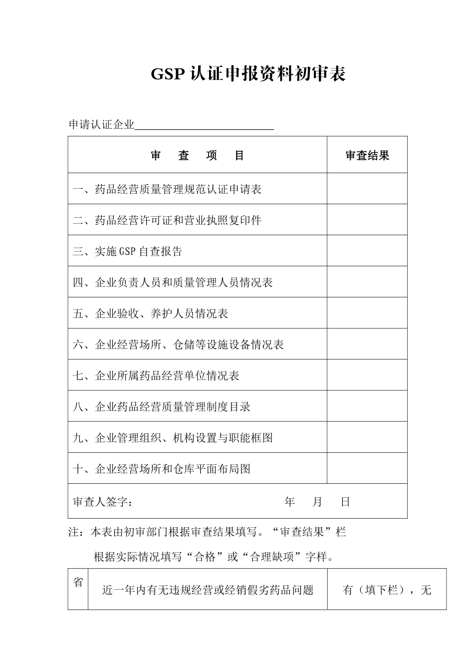 零售药店GSP认证全套资料下载_第2页