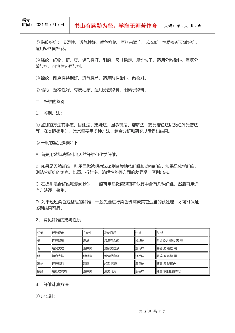 纺织品的基础知识_第2页