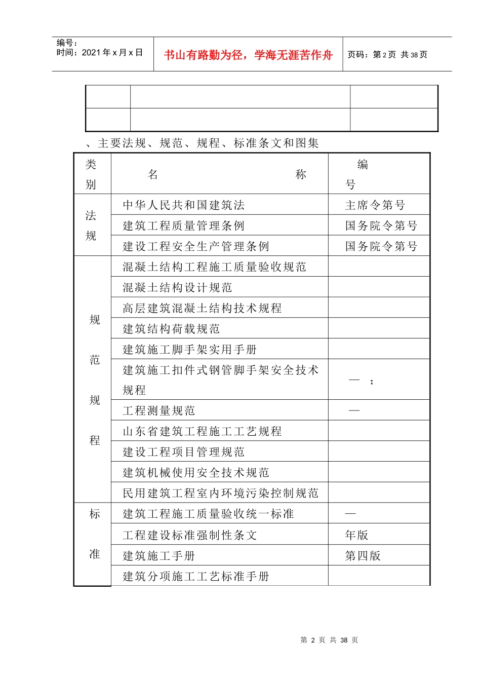 青岛某酒店高大模板施工方案_第2页