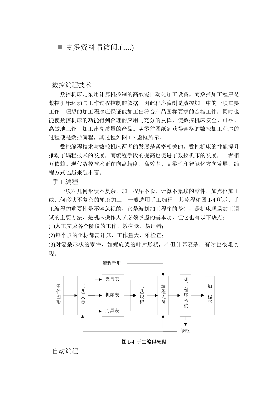 试谈数控编程技术_第1页