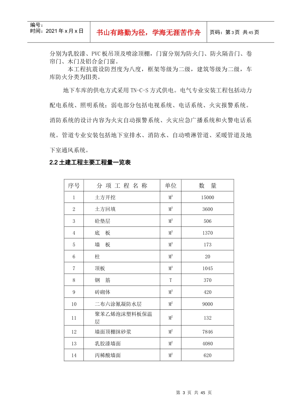 银川新城体育馆工程施工组织设计_第3页