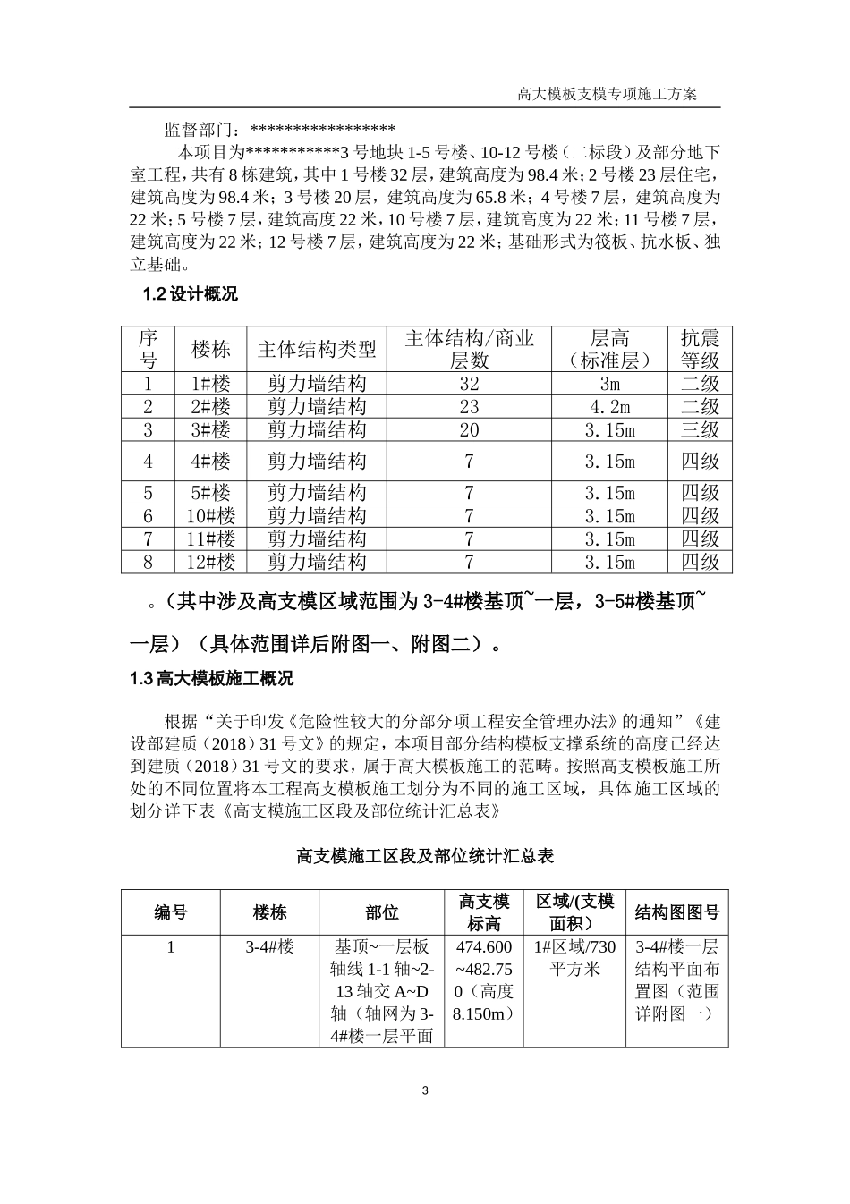 高大支模专项施工方案-(最终)(DOC96页)_第3页