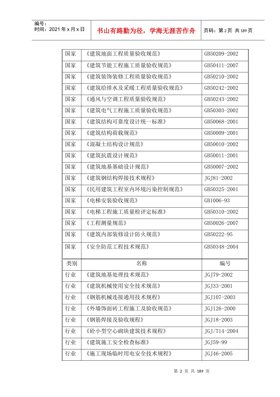 通州商务园工程施工组织总设计打印618_第2页
