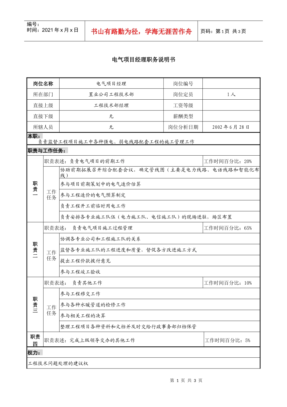 置业公司电气项目经理职务说明书_第1页
