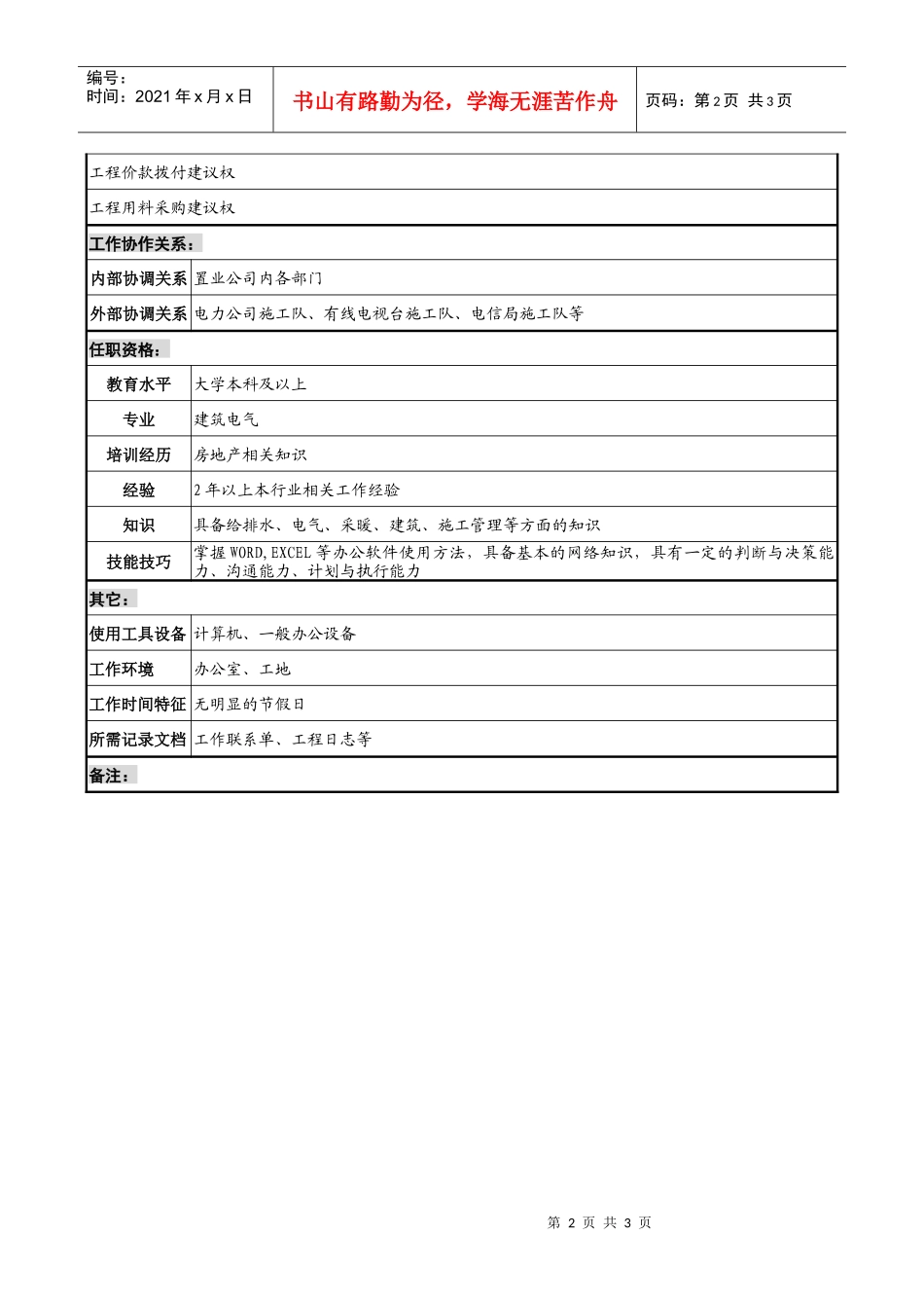置业公司电气项目经理职务说明书_第2页