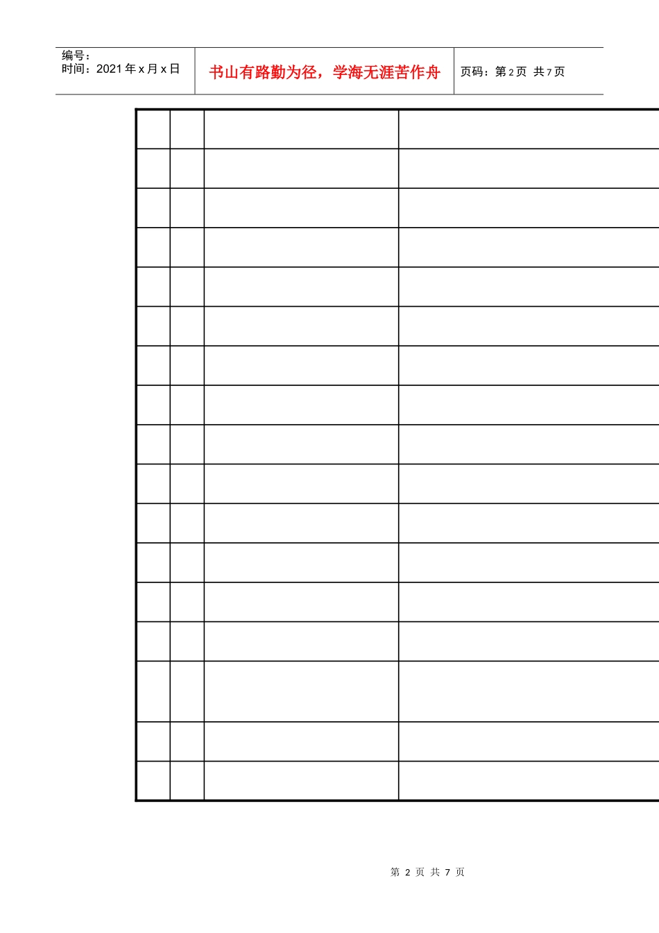 选修模块3现代生物科技专题的教学建议_第2页
