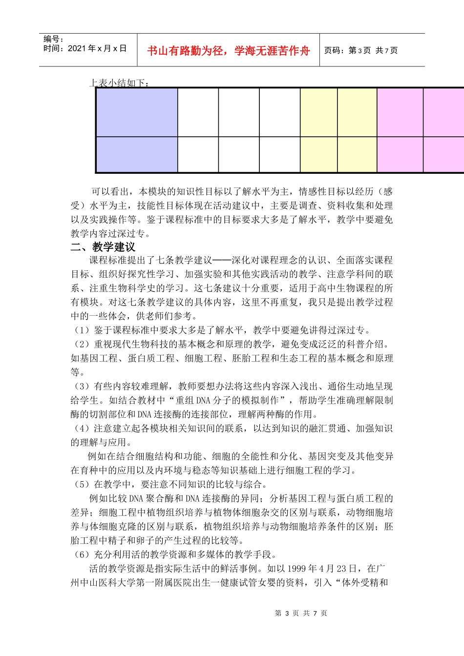 选修模块3现代生物科技专题的教学建议_第3页