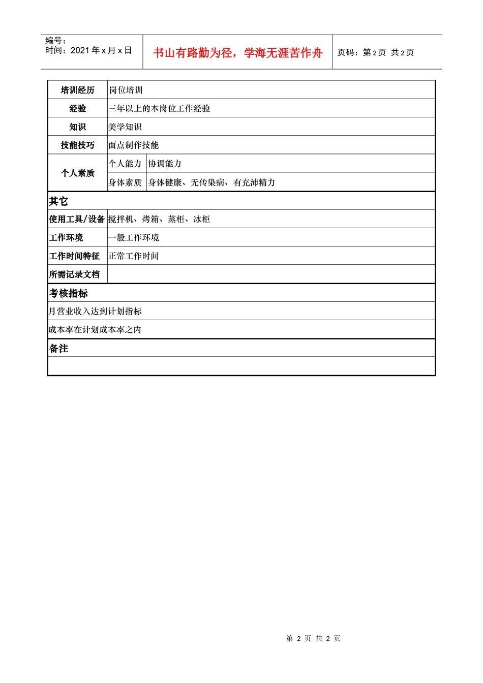 酒店餐饮部点心师岗位说明书_第2页