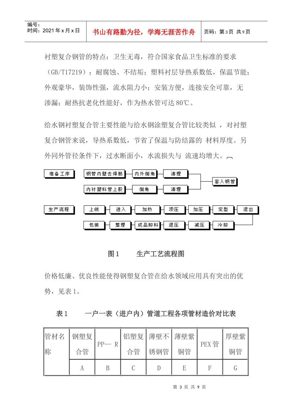 经济实用的绿色给水管材-钢塑复合管_第3页