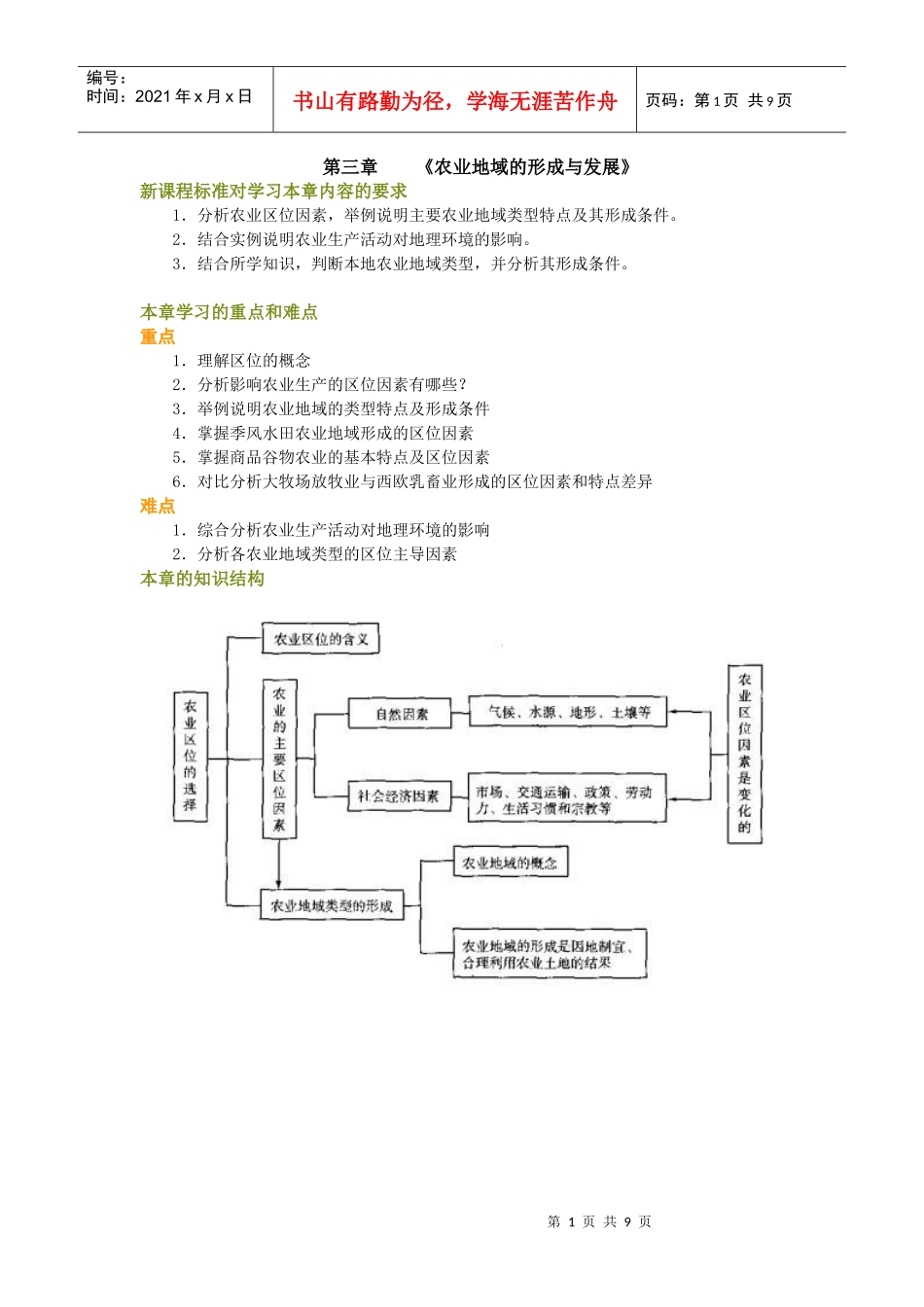 第三章 《农业地域的形成与发展》_第1页