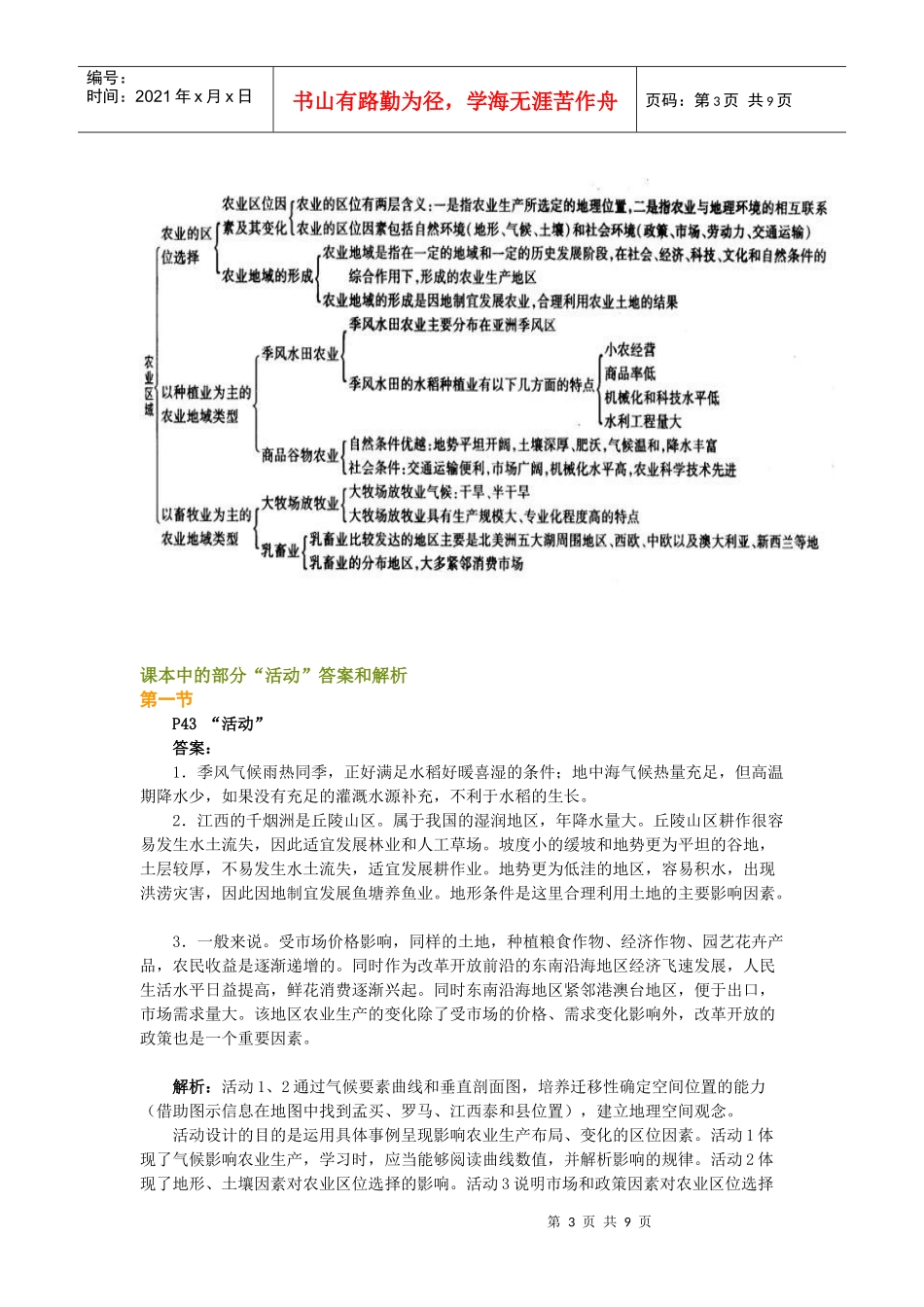 第三章 《农业地域的形成与发展》_第3页