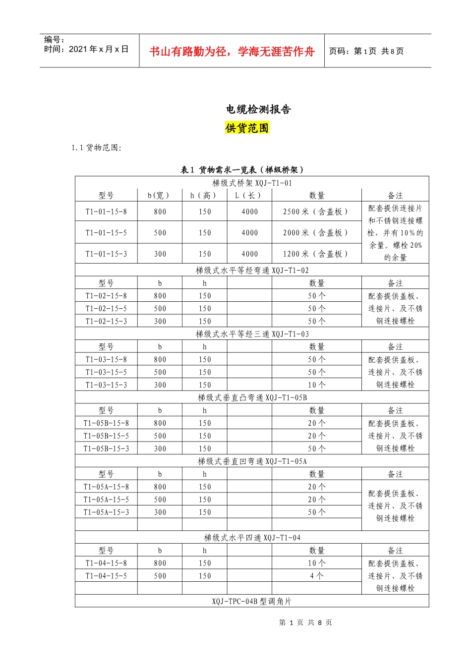 电缆检测报告_第1页
