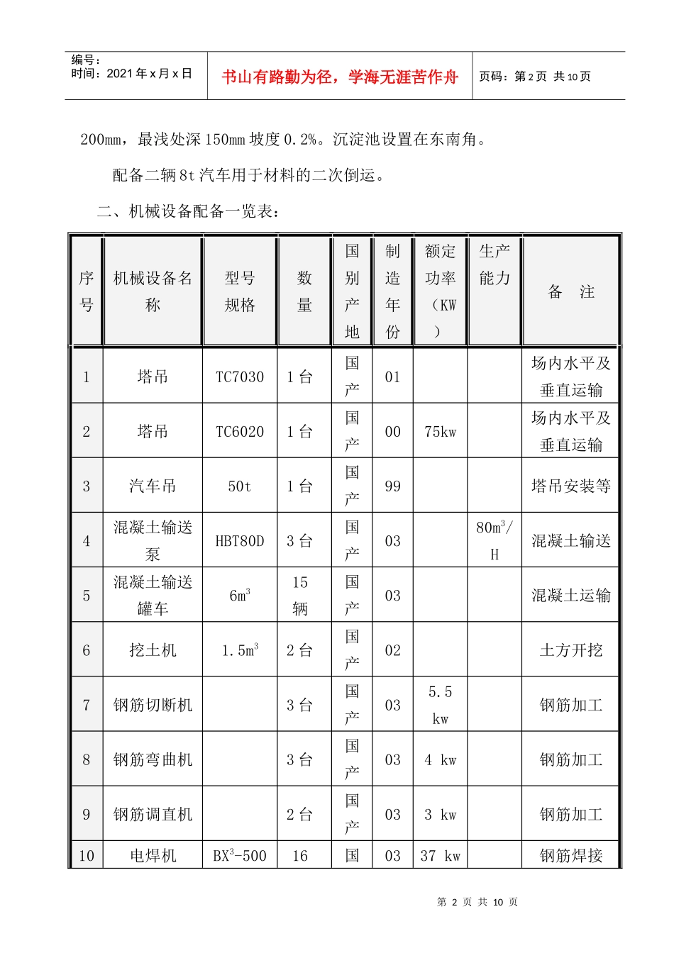 第7章施工机械设备配备1_第2页