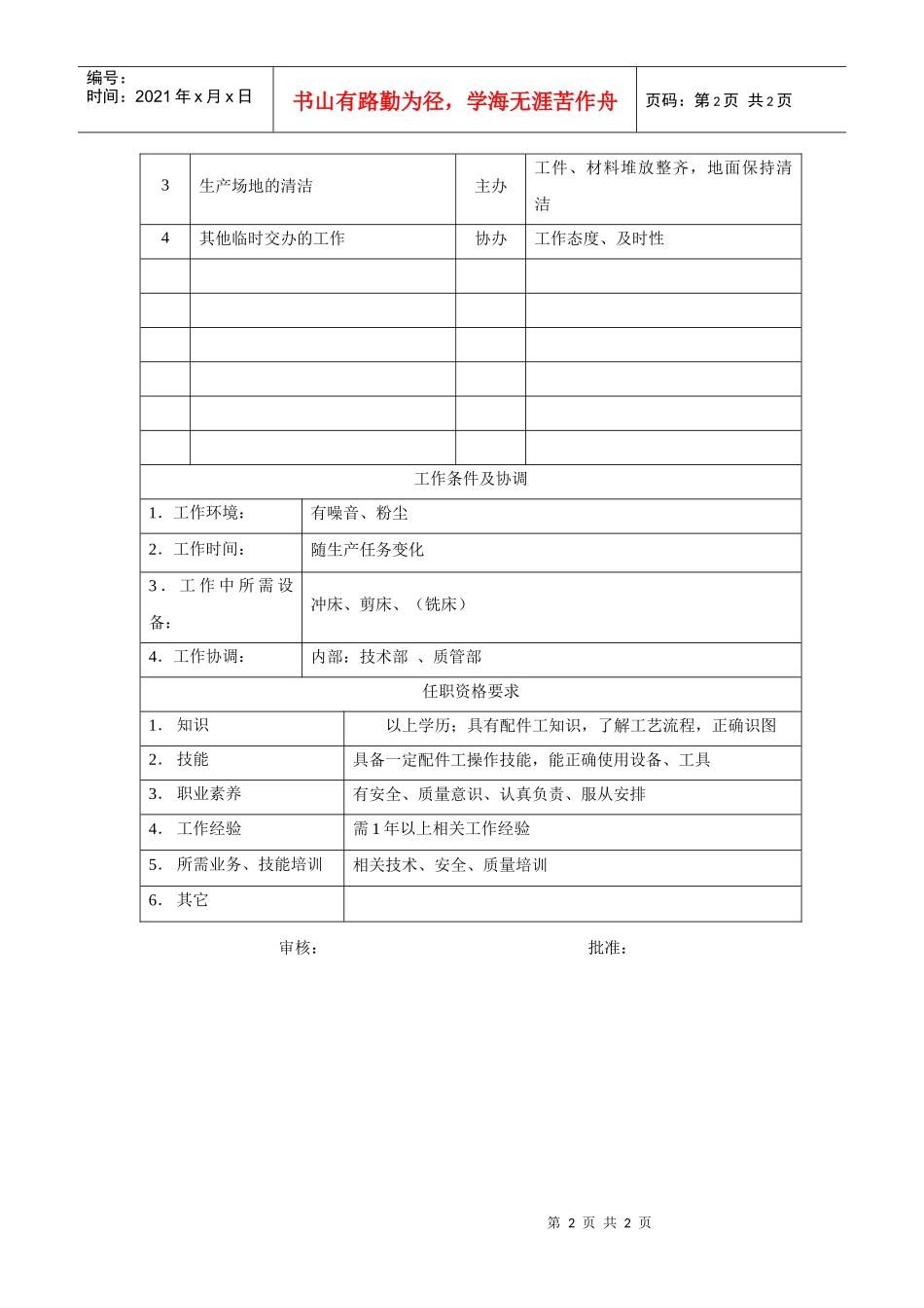 电力集团某大型电气配件企业配件工岗位说明书_第2页