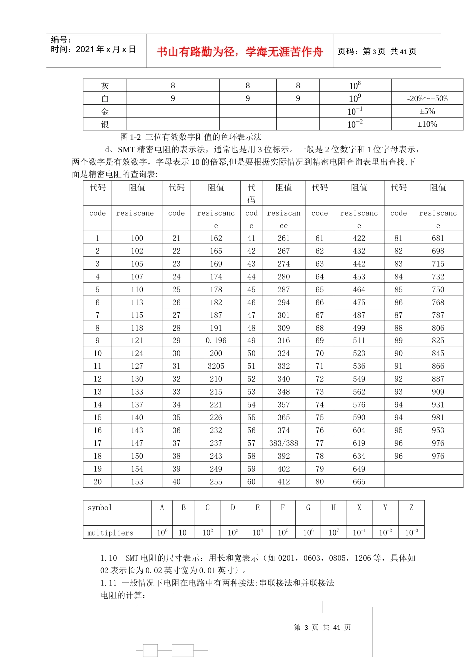 电子元器件最全知识_第3页