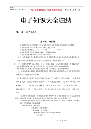 电子元器件最全知识
