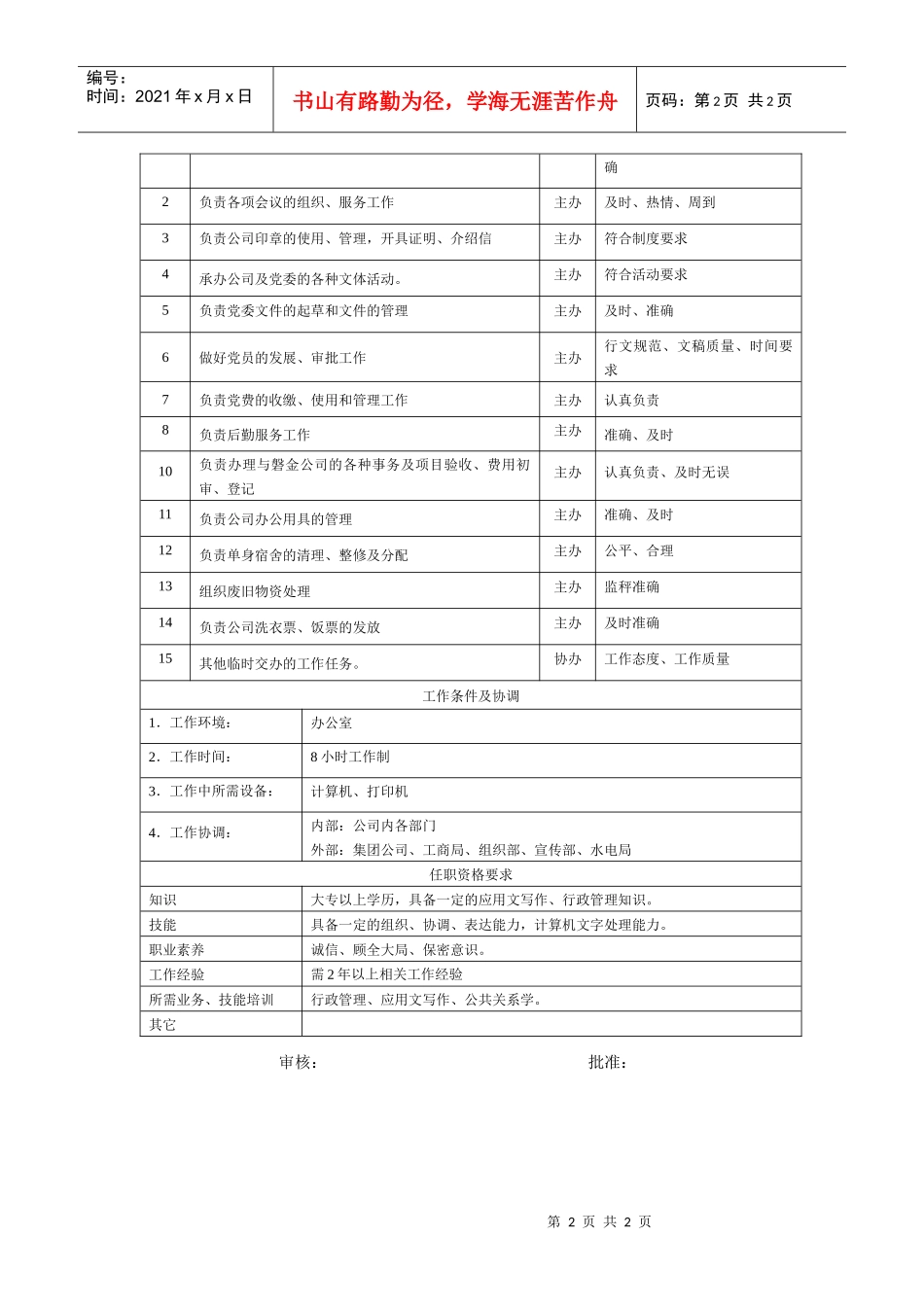 电力集团某大型电气配件企业行政内勤管理员岗位说明书_第2页