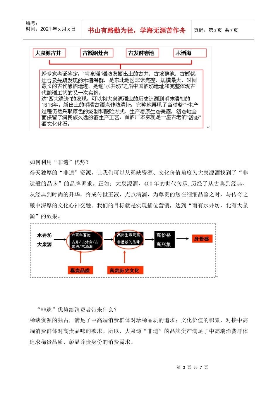 给力XXXX白酒品牌_第3页