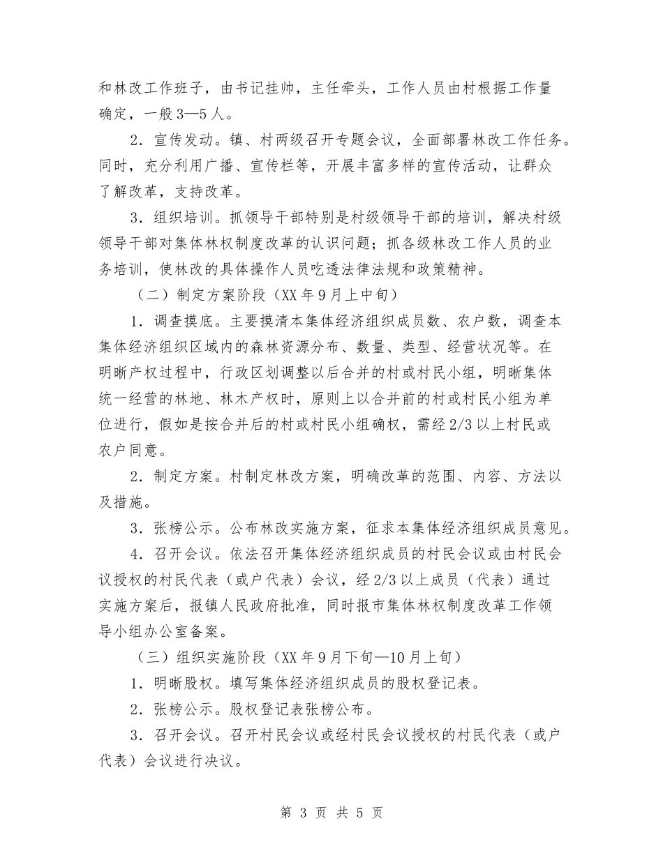 集体林权制度改革方案_第3页
