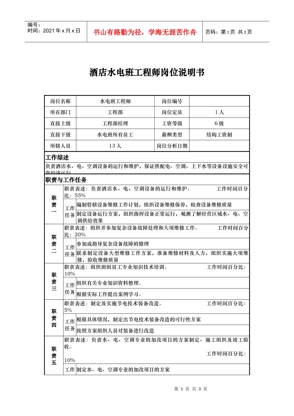 酒店水电班工程师岗位说明书_第1页