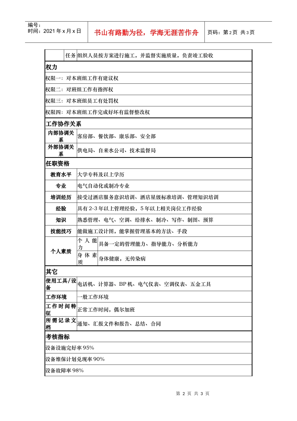 酒店水电班工程师岗位说明书_第2页