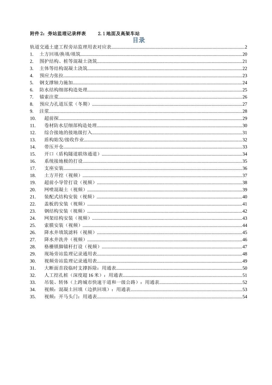 轨道交通工程旁站监理记录表汇总（DOC54页）_第1页