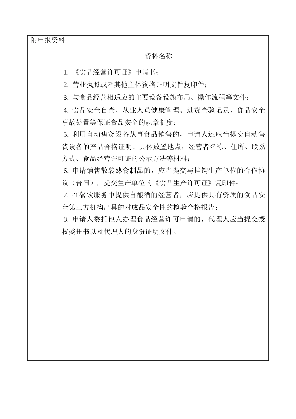 食品经营许可申请书(餐饮类)（DOC50页）_第3页
