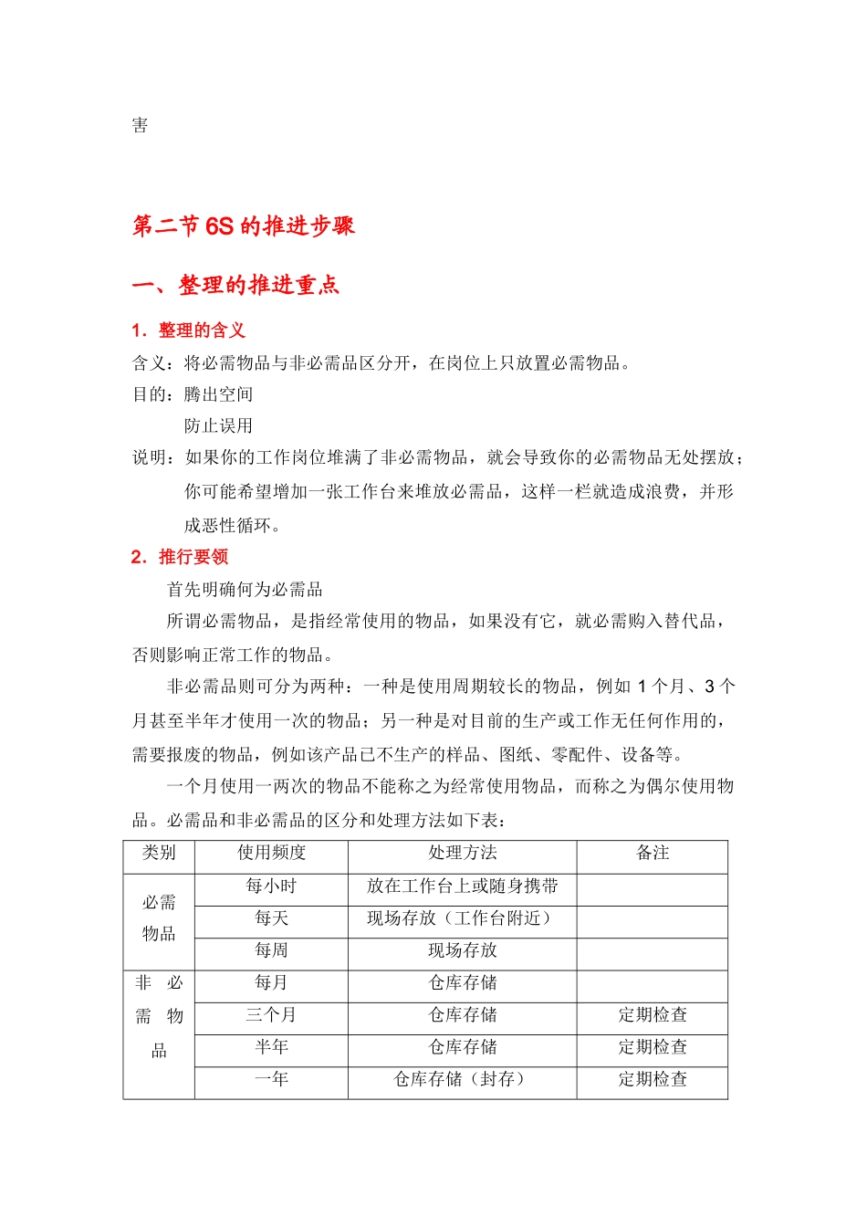 某某物业公司品质月s培训课件_第2页