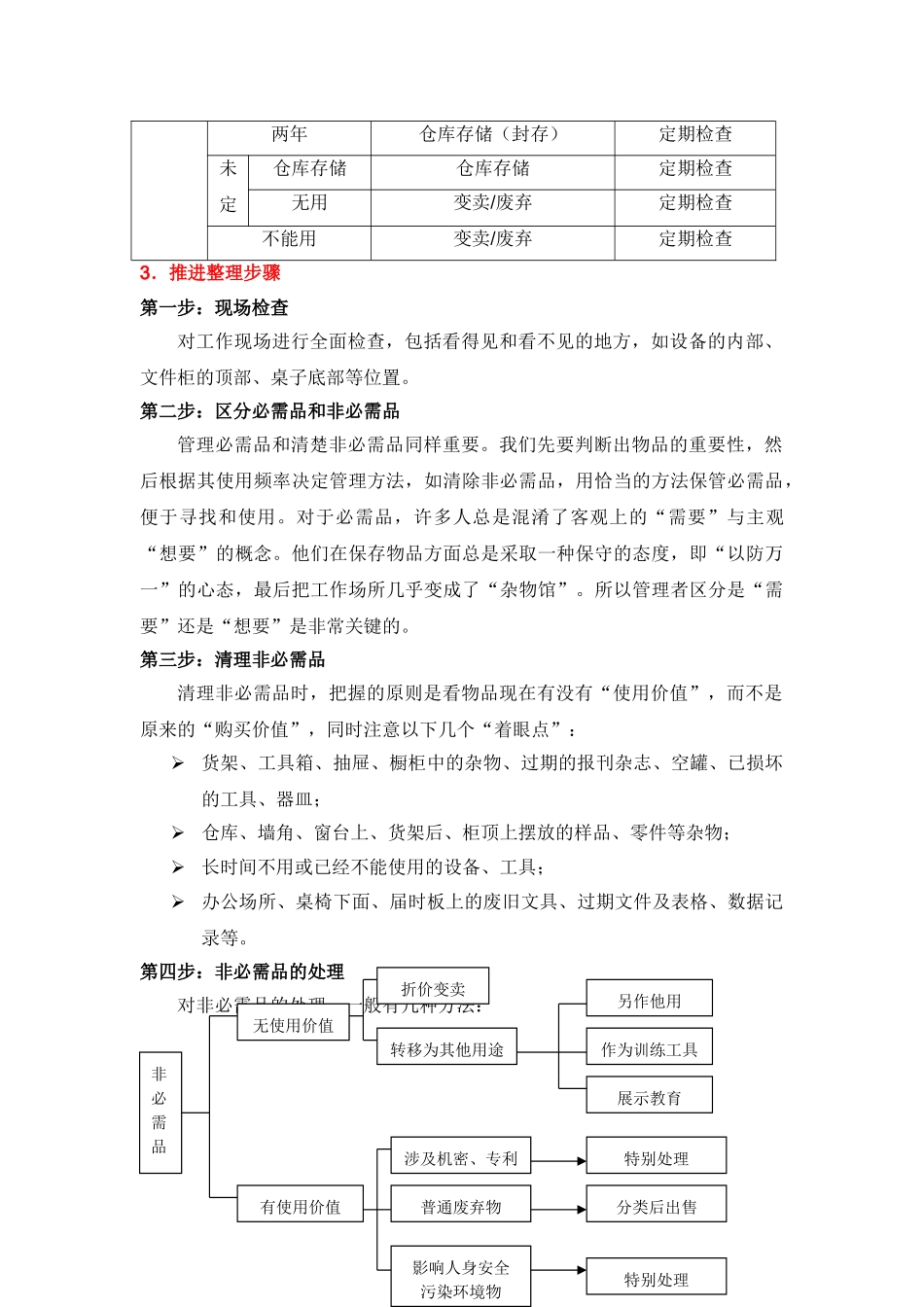 某某物业公司品质月s培训课件_第3页