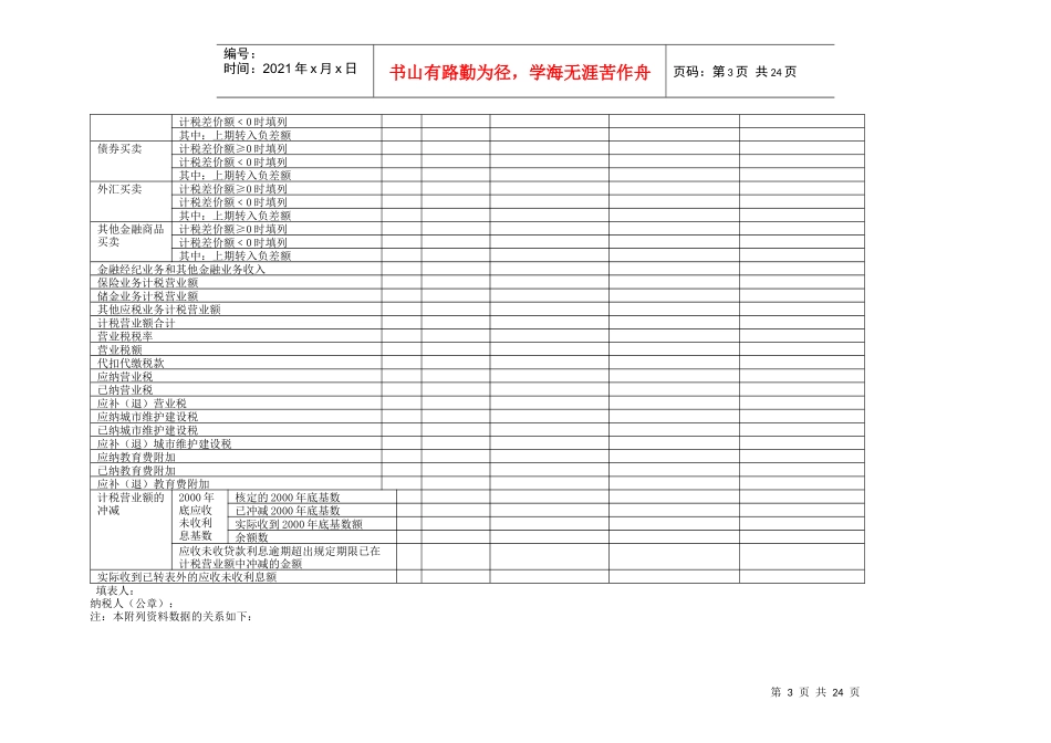 金融保险营业税纳税申报表doc-宜宾市残疾人联合会_第3页