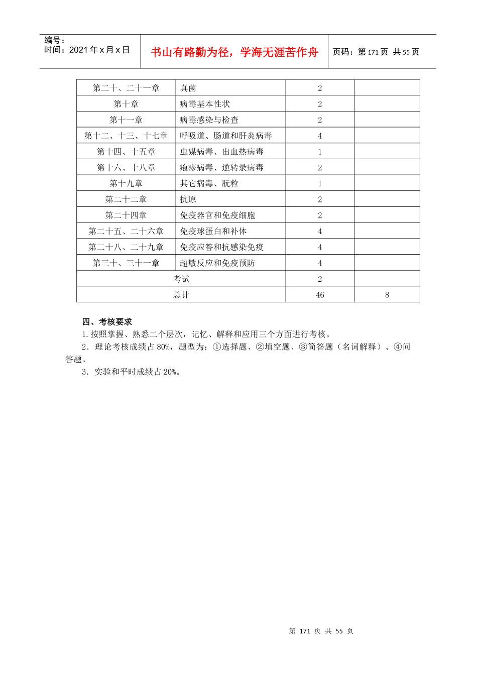 病原生物学(医学微生物学与免疫学)课程教学大纲_第2页