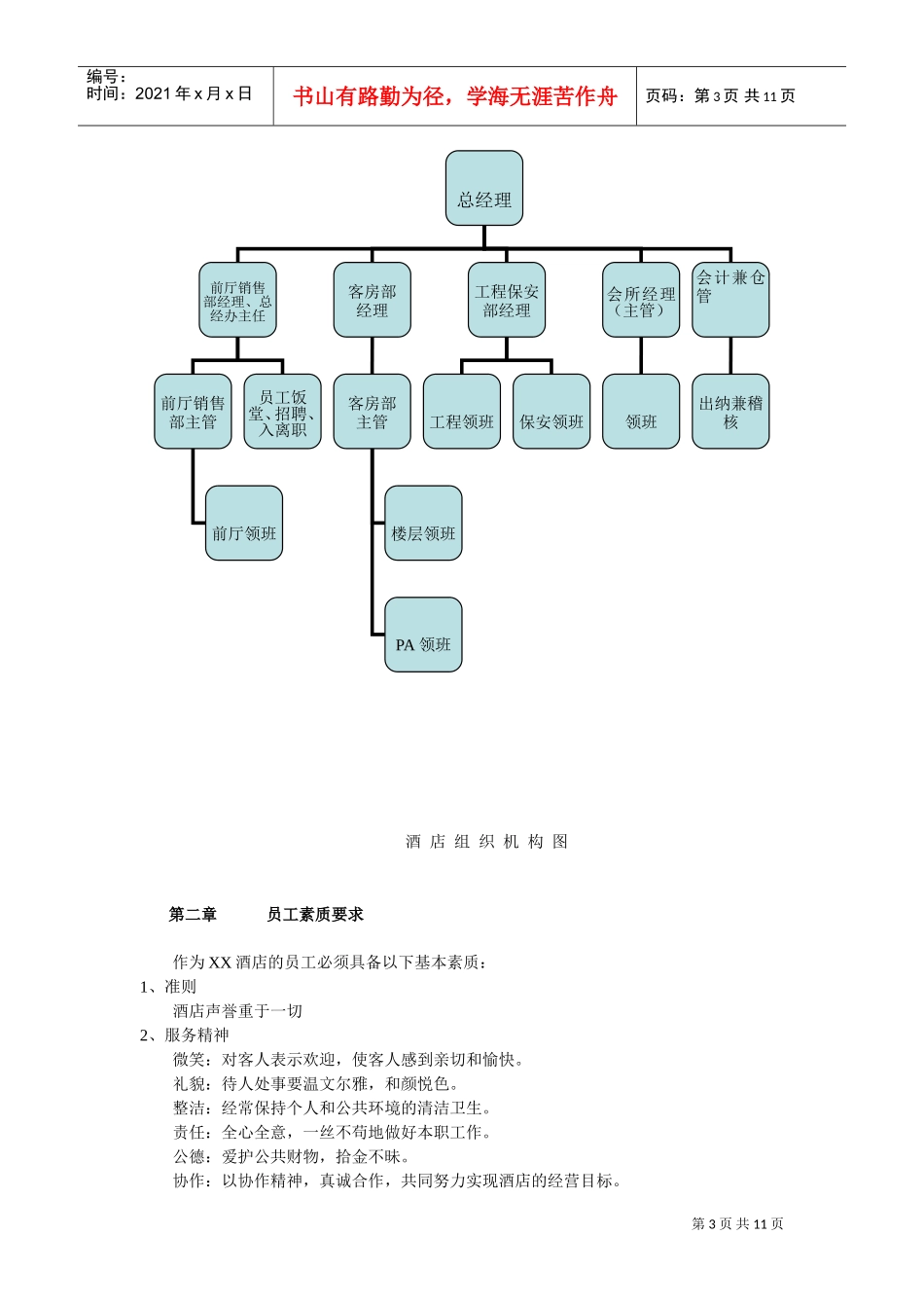 连锁酒店员工守则(DOC11页)_第3页