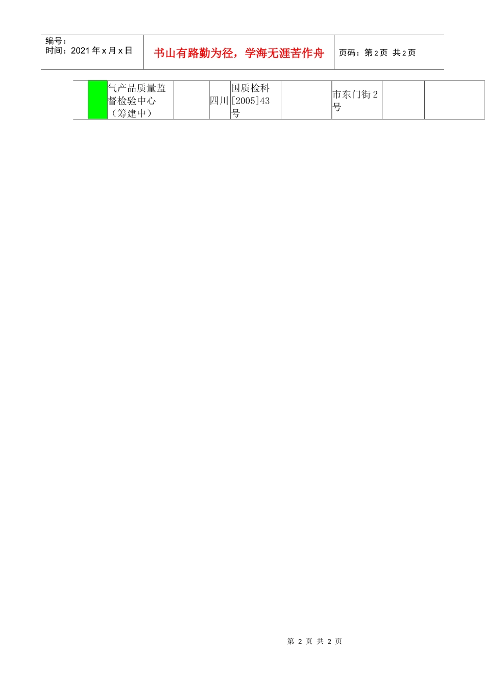 石油制品、焦炭及煤制品doc-国家质量监督检验检疫总局门_第2页