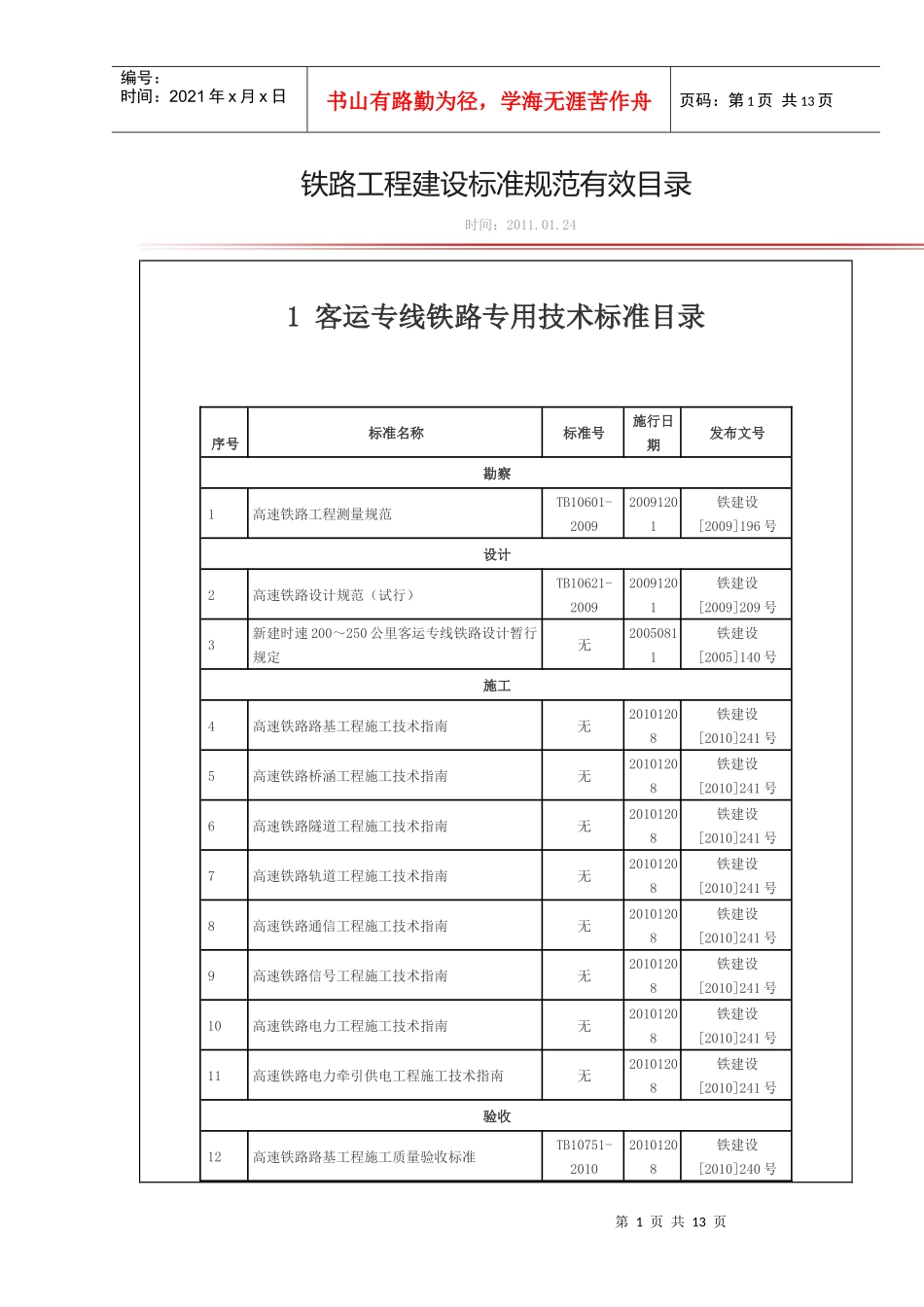 铁路工程建设标准规范有效目录_第1页